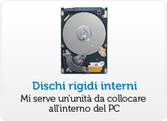 Internal HDDs